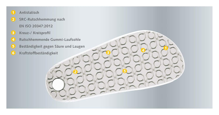 Abeba Clog 9150 - rubber Glattleder marine, küchengeeignet, zertifiziert 36 EU, 36 EU