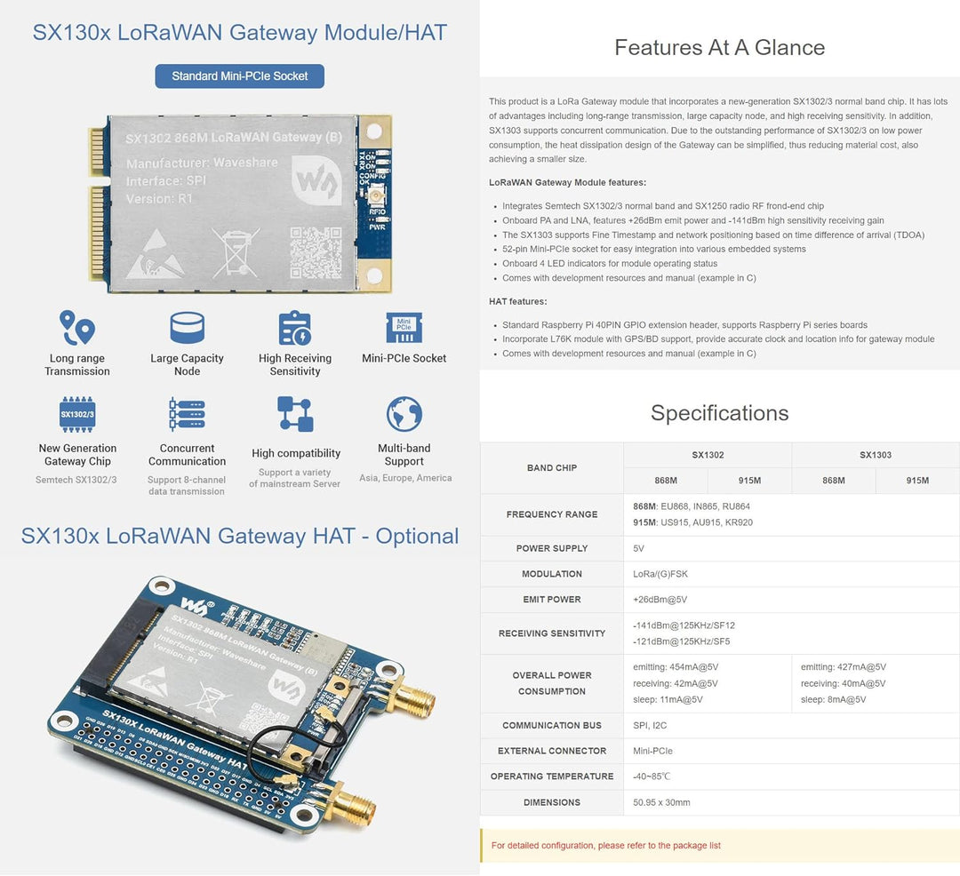 Waveshare SX1302 868M LoRaWAN Gateway HAT for Raspberry Pi L76K Module Standard Mini-PCIe SocketLong