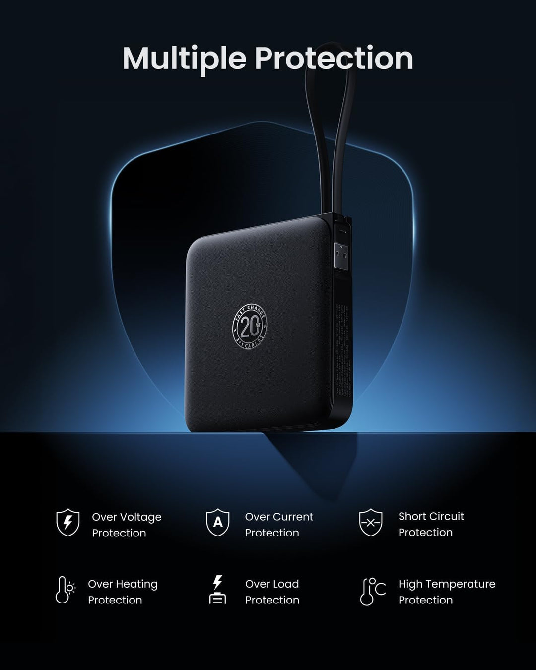 Powerbank 22,5W Power Bank mit Kabel 20000mAh USB-C Schnellladung Klein Externe Handyakkus &amp; LED-Dis