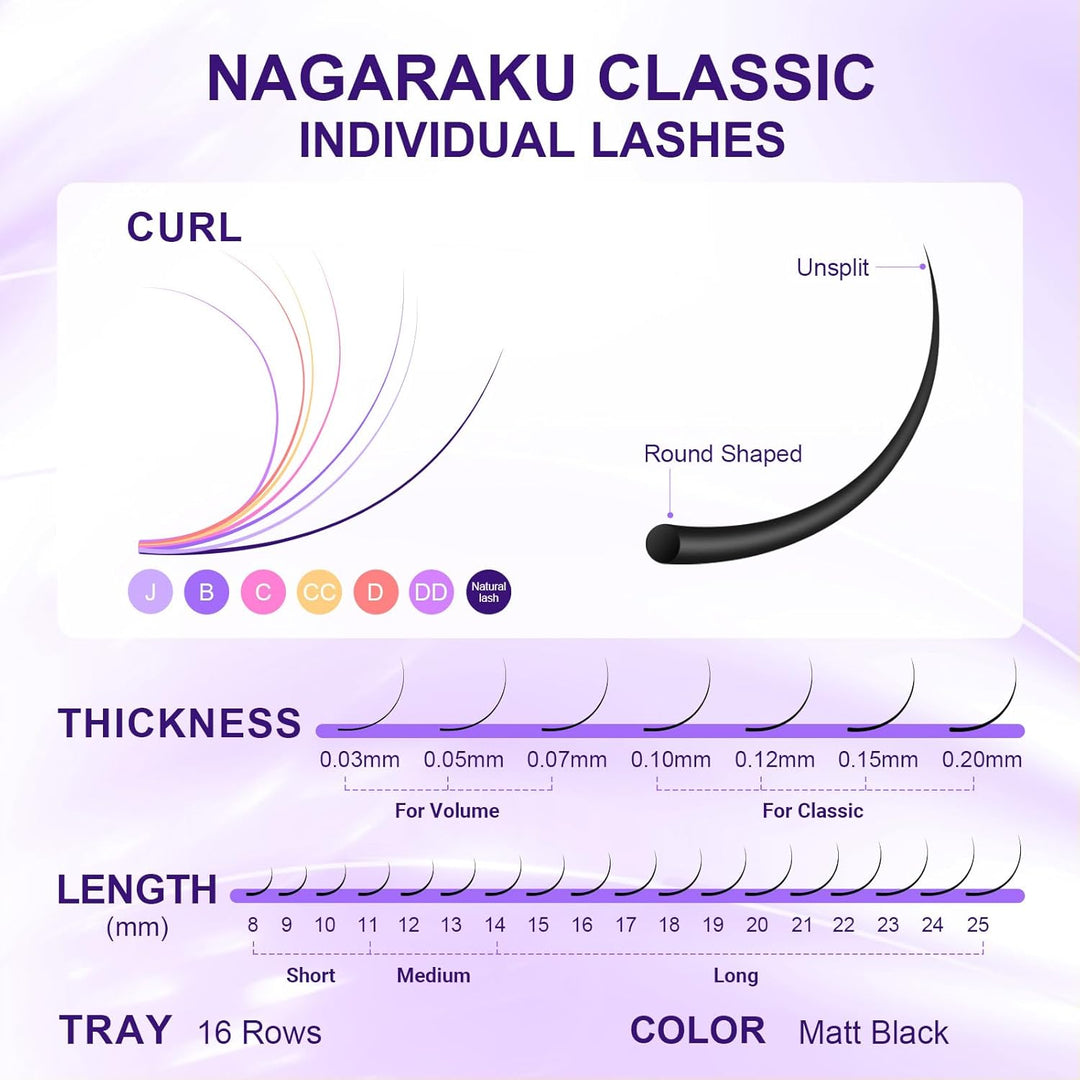 NAGARAKU 5 Tabletts 11/12/13/14/15mm 0.20 D Curl Einzelwimpern Individuell Wimpernverlängerung Dauer