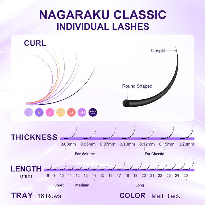 NAGARAKU 5 Tabletts 11/12/13/14/15mm 0.20 D Curl Einzelwimpern Individuell Wimpernverlängerung Dauer