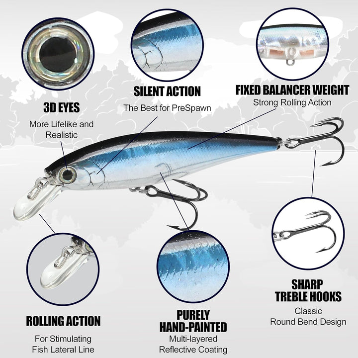 Lucky Craft Pointer 78mm Köder Pearl Threadfin Shad, Pearl Threadfin Shad