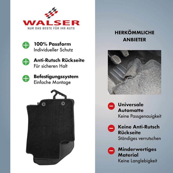 Walser Premium Auto Teppiche kompatibel mit Dacia Logan 08/2004-Heute, 100% passgenaue Auto Fussmatt