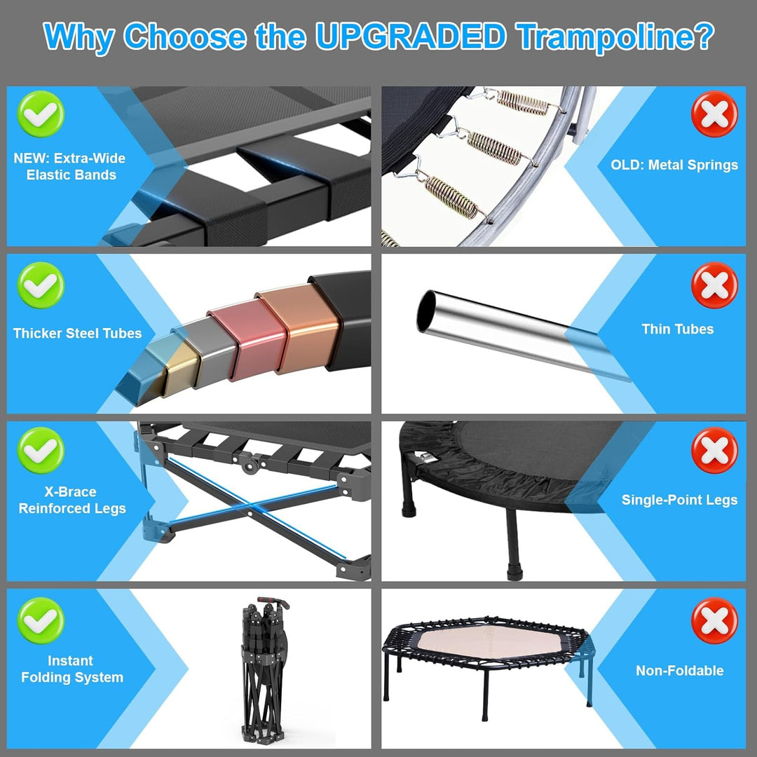 Fitness Trampolin Klappbar, Mini Trampolin Indoor 106cm mit 3-Fach Höhenverstellbarem Griff, Extra S
