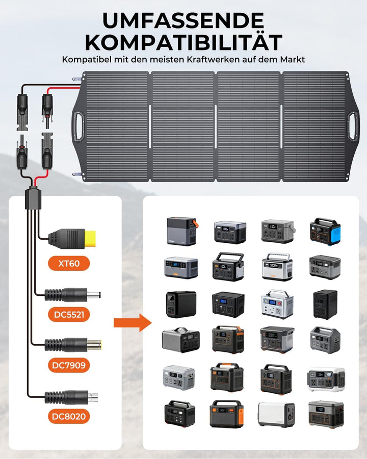 [N-Type Solarzelle] BigBlue 200W Solarpanel ETFE, Faltbares Solarmodul mit 5 Anschlussart für Tragba