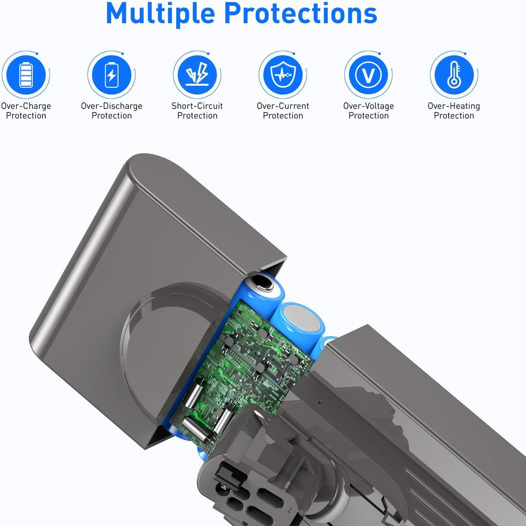 NASTIMA 25,2V 3900mAh Li-ion Akku, Li-ion Ersatzakku für Dyson V11 V15 Click-in, Dyson V11 Animal, V