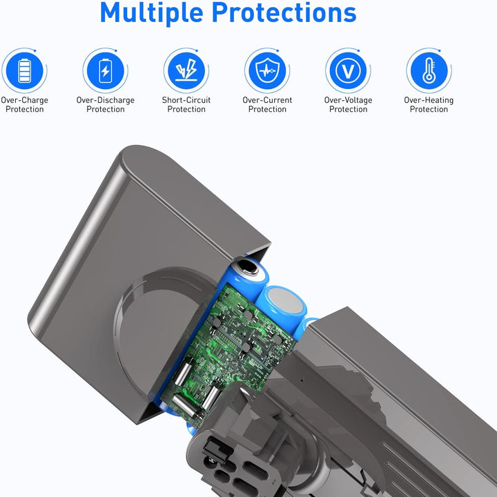 NASTIMA 25,2V 3900mAh Li-ion Akku, Li-ion Ersatzakku für Dyson V11 V15 Click-in, Dyson V11 Animal, V