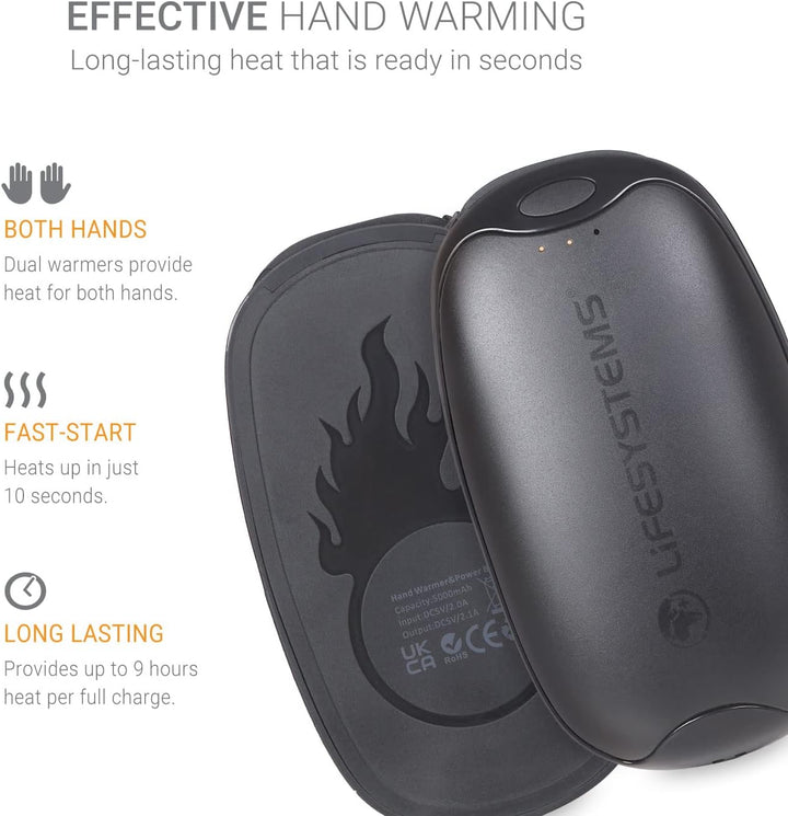 Lifesystems Rechargeable Twin-Pack Dual-Palm Hand Warmers with Power Bank Functionality, USB & USB C