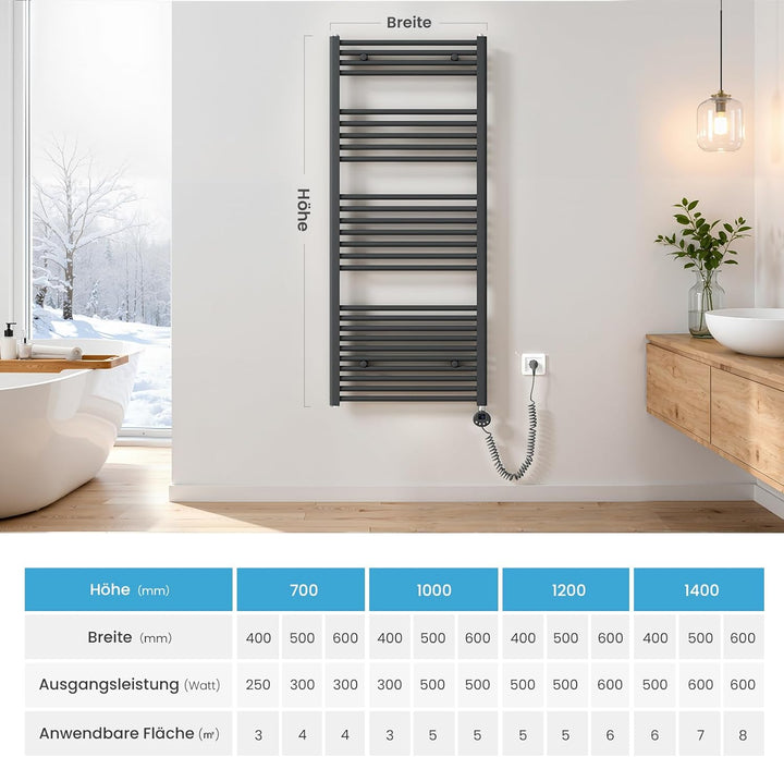 Heilmetz Badheizkörper Elektrisch mit Smart WiFi Heizstab 500W Leistung 1200 x 500 mm Anthrazit Gera
