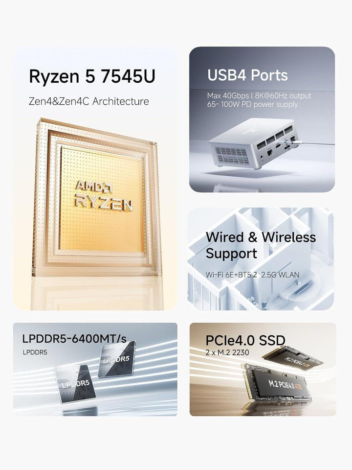 MINIS FORUM Mini PC UM750L Slim, AMD Ryzen 5 7545U 6C/12T Prozessor bis zu 4,9 GHz, AMD Radeon 740M,