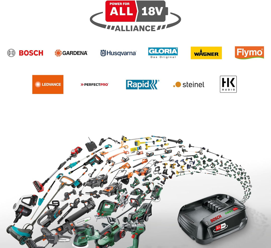 Gardena Standard Ladegerät AL 18V-20 P4A Ladegerät: Teil des POWER FOR ALL Akku-Sortiments, Ein Lade