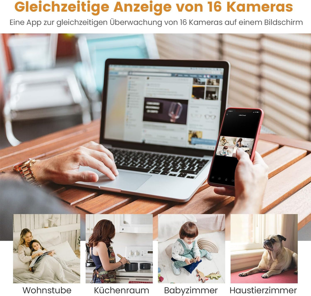[2022 Neu] Überwachungskamera, Crzwok 1080P 2 Stück Hunde Kamera mit Bewegungserkennung/Nachtsicht/Z