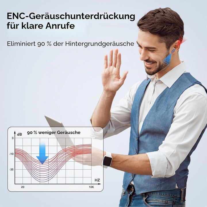 Bluetooth Kopfhörer, In Ear Kopfhörer Kabellos Bluetooth 5.4 Kabellose Kopfhörer mit 4 Mic, 2025 Kab