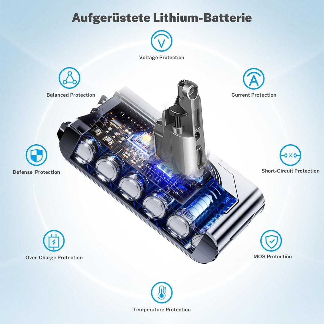 7200mAh, Akku für Dyson V10 Cyclone/Animal/Absolute/Fluffy/Motorhead SV12 kabellos Ladegerät Handsta