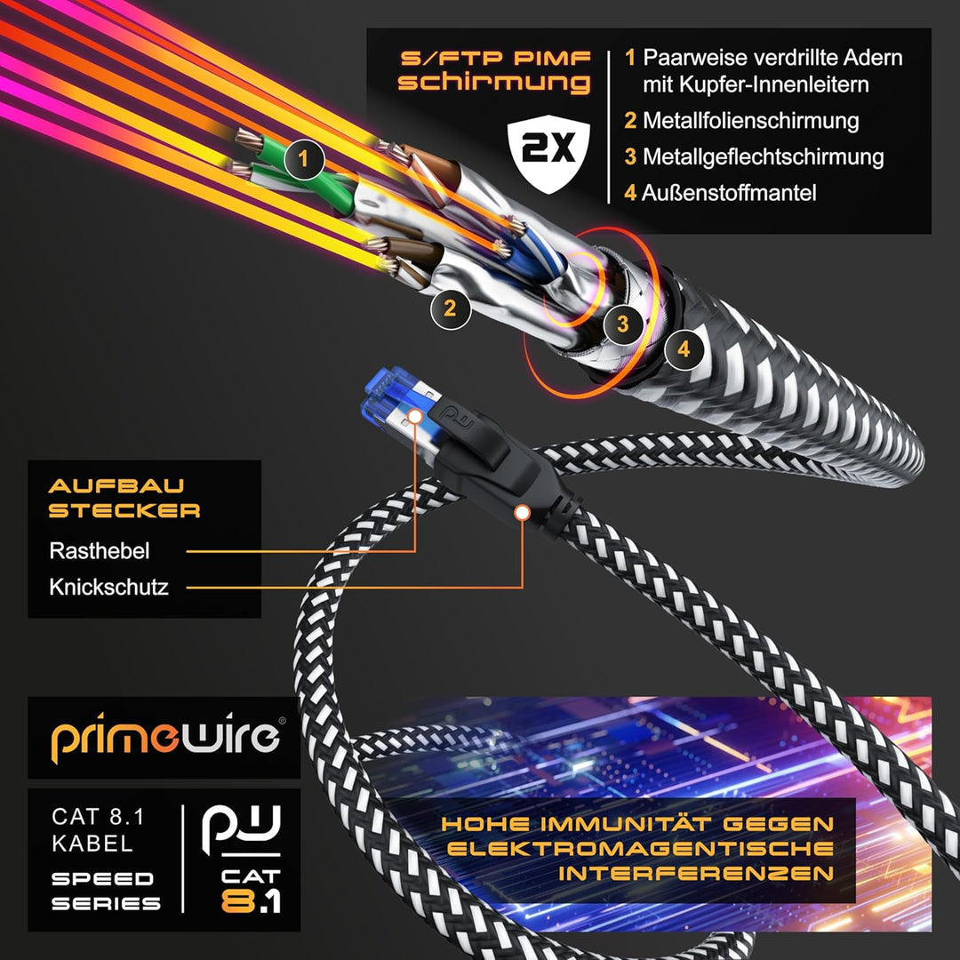CSL - 10m Netzwerkkabel CAT 8 - LAN Kabel Patchkabel - Baumwollmantel - CAT8.1 High Speed Gigabit Et