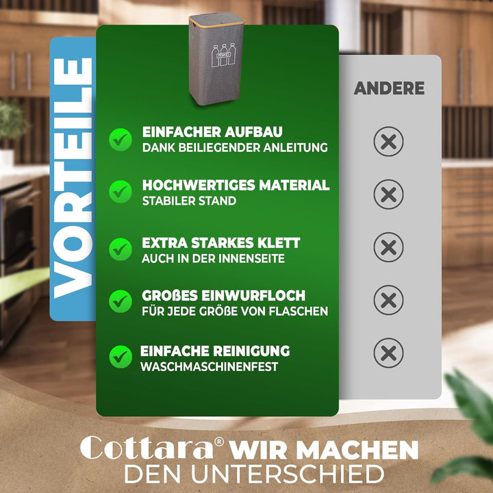 COTTARA® Pfandflaschen Sammelbehälter mit Deckel und Tragetasche | Pfandbehälter mit Loch drehbar |