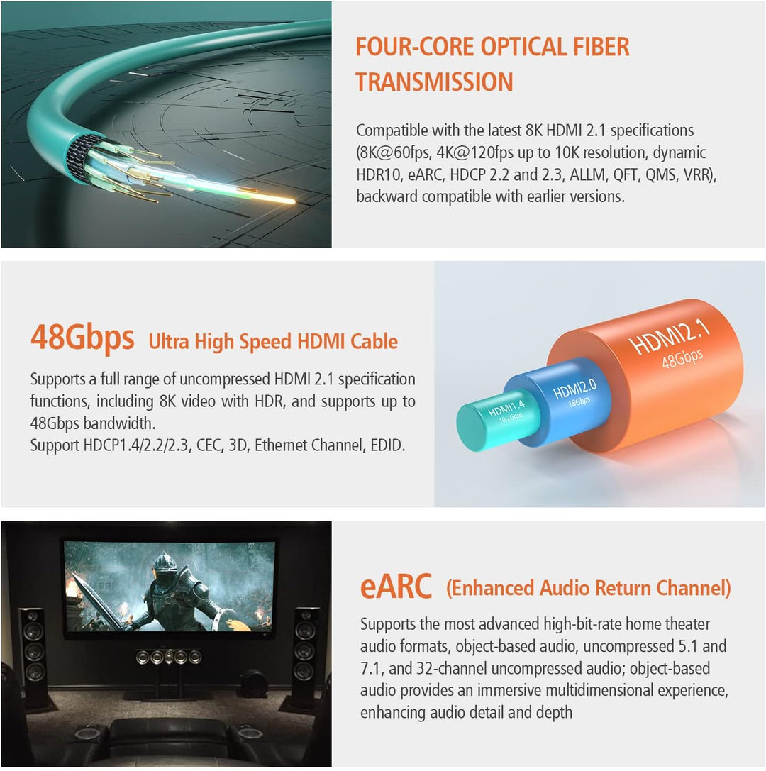RUIPRO HDMI 2.1 Glasfaserkabel 3M, 48 Gbit/s, 8K@60Hz, 4K@120Hz, Dynamic HDR, eARC, Dolby, HDCP 2.2/