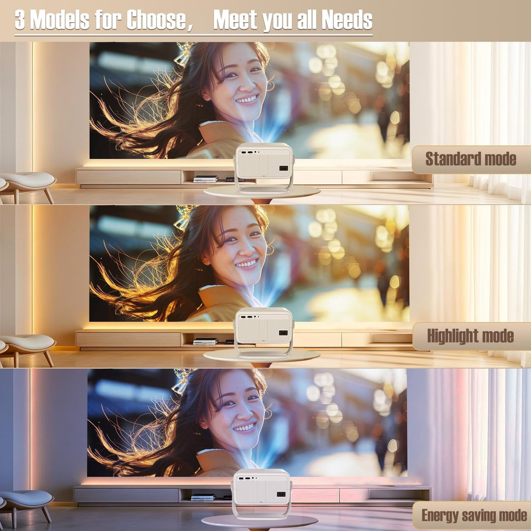 Magcubic Mini Beamer, Smart Projektor 4K Supported, with 400 ANSI, Native 1080P, 180° Rotatabled, Wi