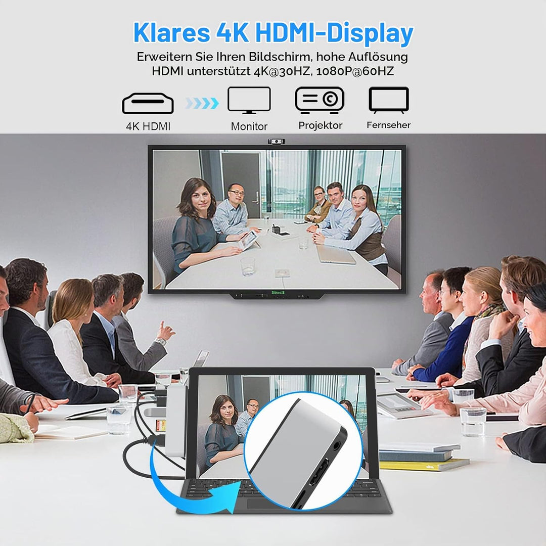 Surface Pro 9 Dockingstation mit 4K HDMI, USB C Thunerbolt 4 (Display+Daten+PD), USB 3.0 * 2, SD/TF