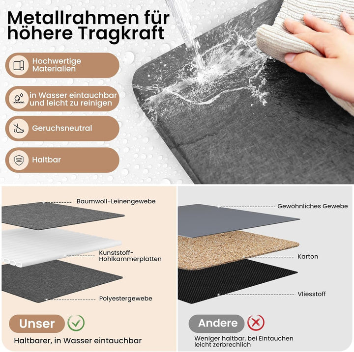 WOLTU Aufbewahrungsbox mit Deckel, 3er Set Stoffboxen, Aufbewahrungskorb mit Griffen, Aufbewahrungsw