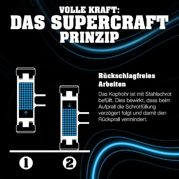 HALDER mit ergonomisch geformtem, rutsch- und bruchsicherem Stahlrohrstiel | Ø=60 mm | 3379.060, Ø=6