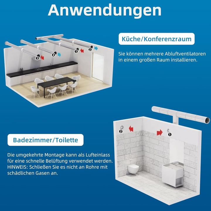 Rohrventilator, Rohrventilator 150mm, 320m³/h, 35dB Leise, Hohe Qualität Abluftventilator, Rohrlüfte