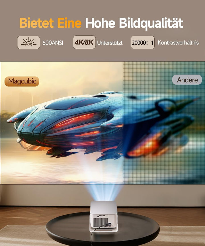 Magcubic Mini Beamer 4K & 8K 1080P Unterstützt, Projektor Tragbarer mit Android 14 WiFi 6 Bluetooth