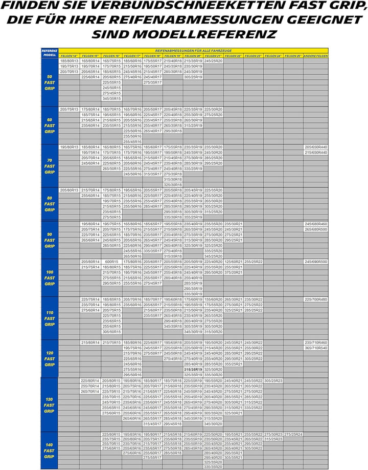 MICHELIN Fast Grip Front-Schneeketten N°140, N°140