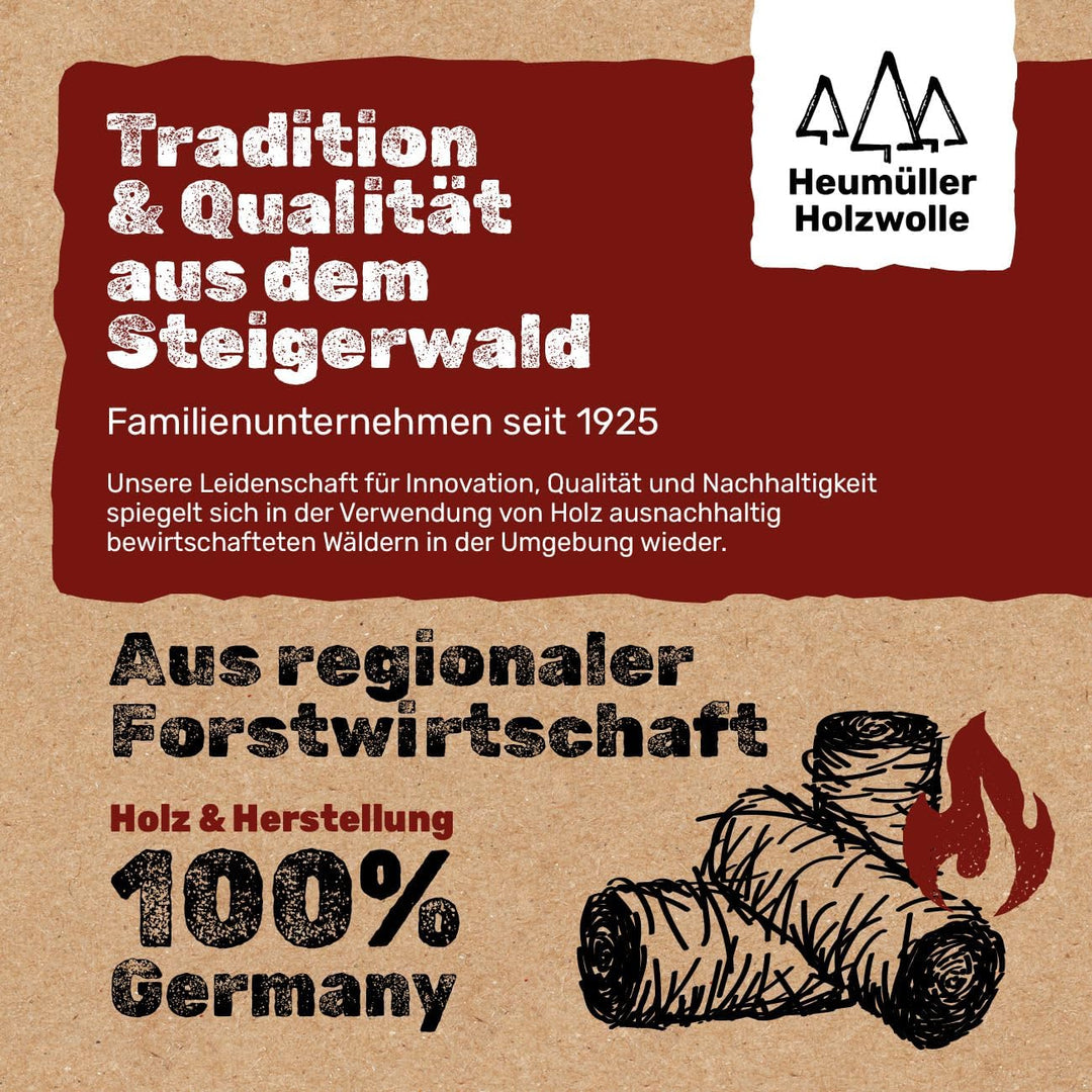Heumüller Holzwolle 5 kg (ca. 400 Stück) Holzwolle-Anzünder Kaminanzünder | Öko-Anzünder aus Holzwol