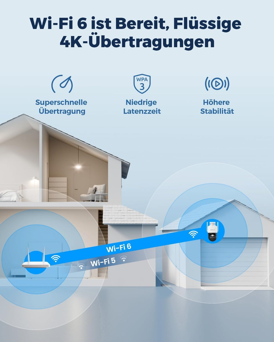 Reolink 4K PTZ Überwachungskamera Aussen Akku mit Auto-Tracking & Auto-Zoom, Dual Lens, 8MP Solar WL