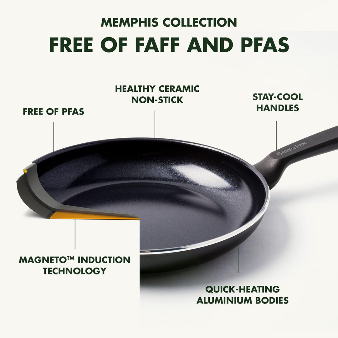 GreenPan Memphis Wok mit Antihaftbeschichtung, 30cm/3.6 Liter, PFAS-frei, Schwarz Wok, Wok, 28 cm