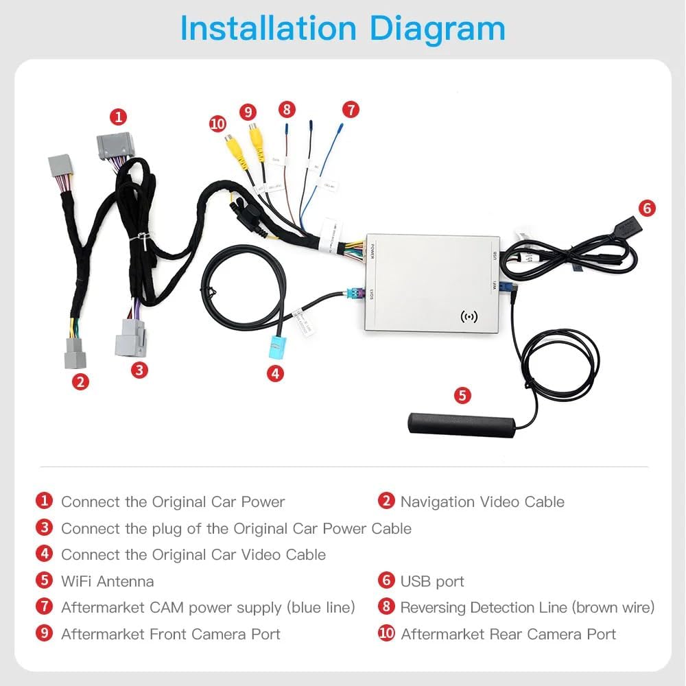 Wireless Carplay Android Auto Retrofit Kit Decoder für Land Rover/Jaguar with Bosch System 2015-2016