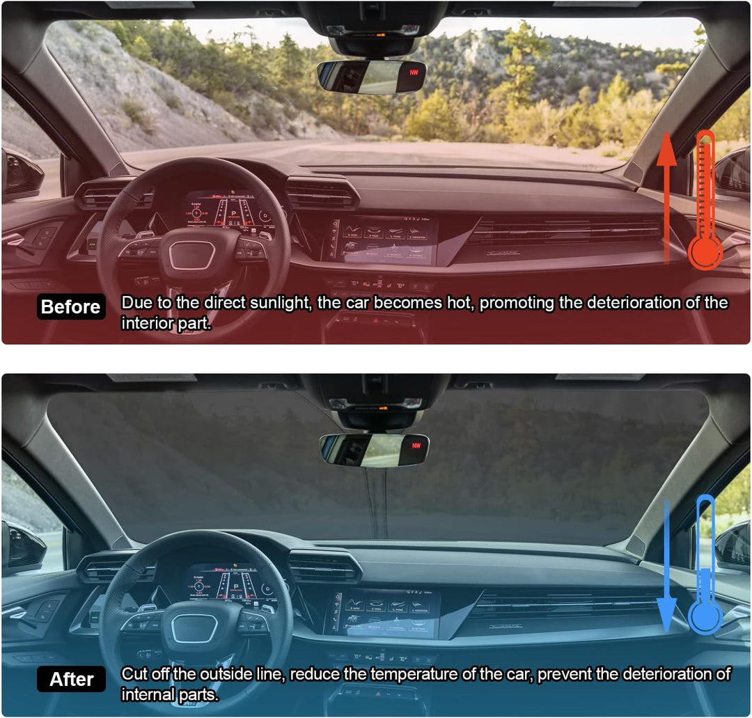 BIXUAN Sonnenschutz kompatibel mit Audi A3 8Y S RS 2021 2022 2023 Windschutzscheibe für das Auto Fro