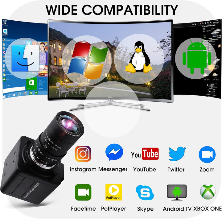 Svpro 4K Kamera für Computer,8 Megapixel Zoomable Webcam Manueller Fokus,Sony Sensor,5X Optischer Zo
