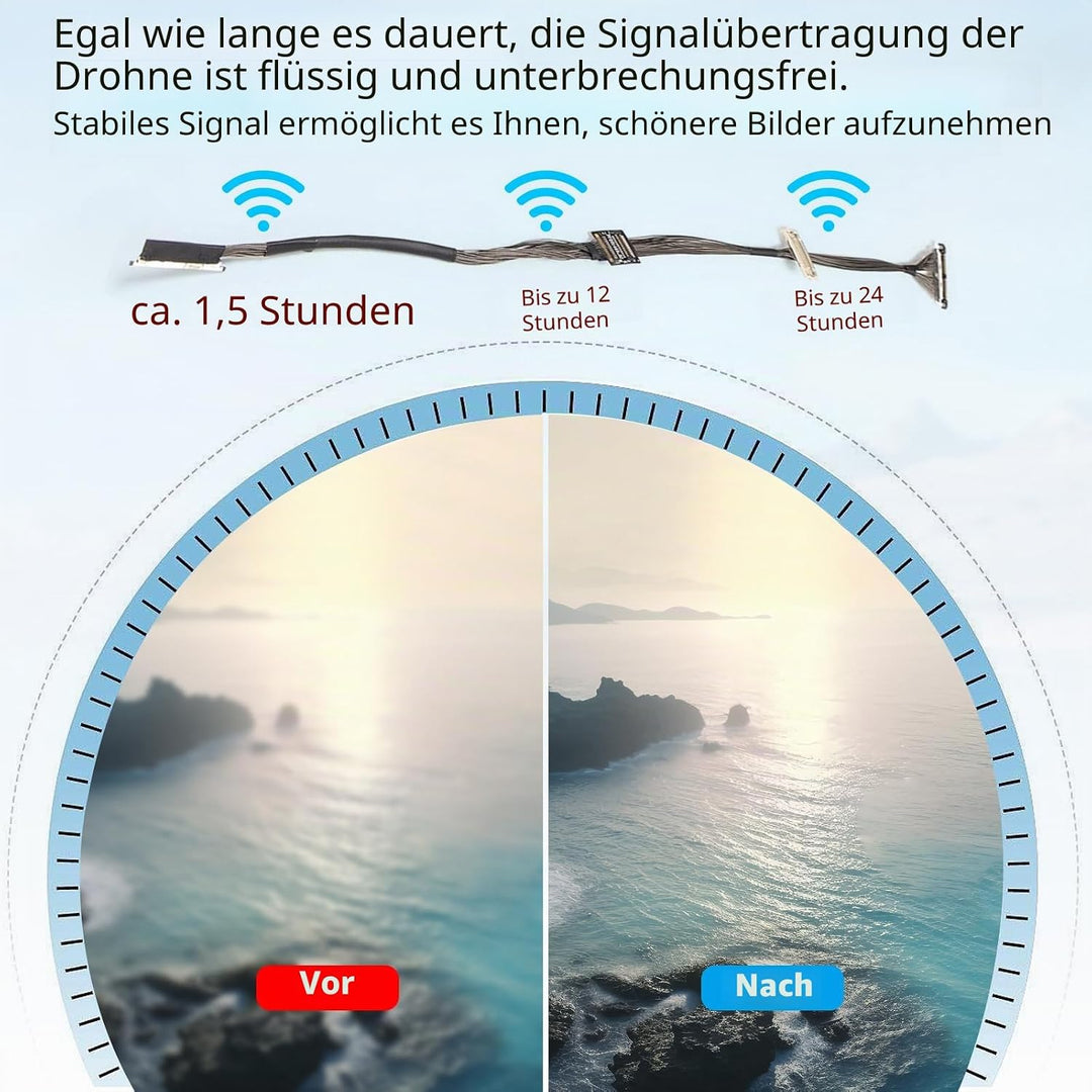 Gimbal-Kamera-Signalkabel für DJI Mini 3/Mini 3 Pro Gimbal PTZ Signal Kabel für DJI Mini 3 Pro PTZ-S