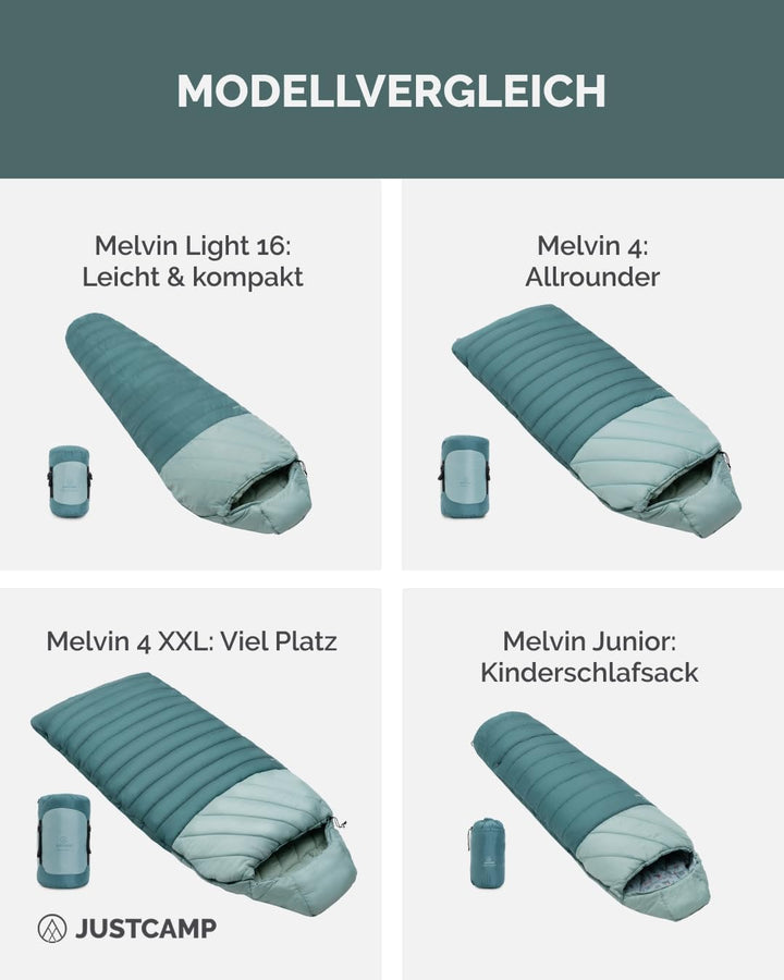 Justcamp Melvin Light Schlafsack - Erwachsene/Kinder (bis 200cm) - 3 Jahreszeiten (9-25 °C) - Sommer