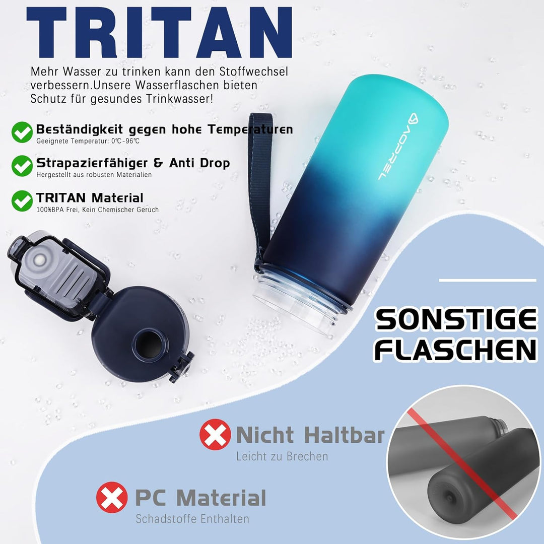 Trinkflasche 600ml, Wasserflasche BPA-Frei aus Tritan, Sport Trinkflasche Auslaufsicher 600ml Flasch