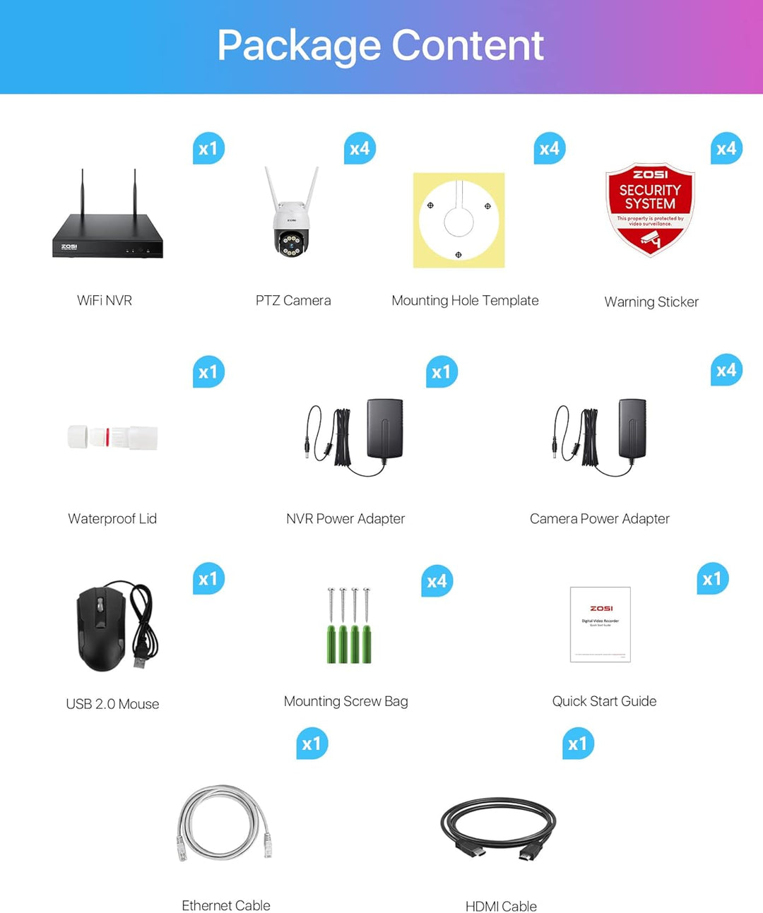 ZOSI 3MP Überwachungskamera Set WLAN Aussen, 4X Pan/Tilt IP Dome Kamera 355°/140° Schwenkbar, 2-Wege
