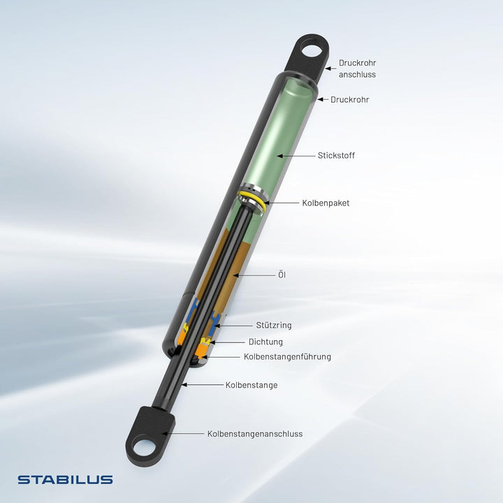 Stabilus Gasfeder LIFT-O-MAT Gasdruckfeder mit 300 N / 30 kg Ausschubkraft Dämpfer z.B. für Möbel Tü