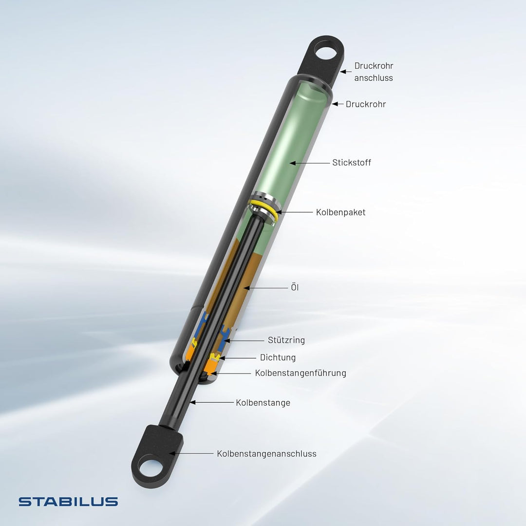 Stabilus Gasdruckfeder LIFT-O-MAT® hydraulischer Dämpfer mit 250 Newton u.a. für Möbelklappen, Wohnw