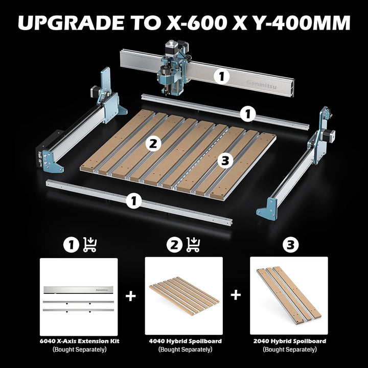Genmitsu 2040 Aluminium- und MDF-Hybrid-Spoilboard-Tisch für 4040 RENO CNC-Fräsmaschine, erweitert d
