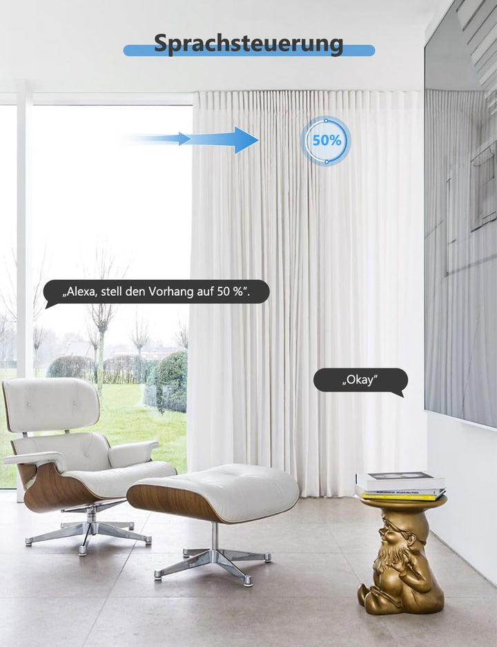 Wlan Rolladenschalter Modul mit Prozentfunktion, Etersky Smart WiFi Rolladensteuerung für Jalousien,