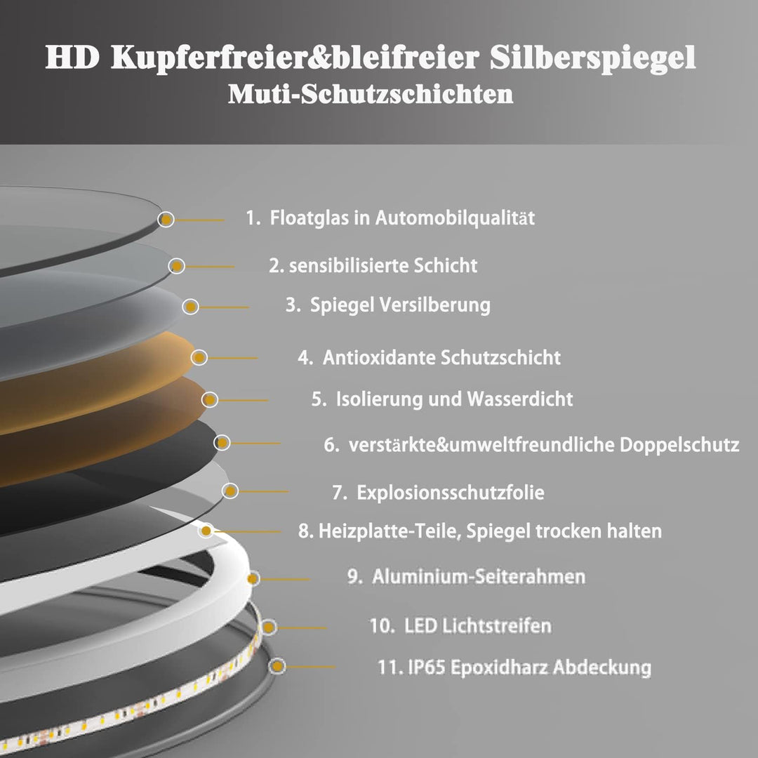 Badspiegel 75×45cm Rundbahn 3 Lichfarbe dimmbar Memory Wand/Touchschalter Anti-Beschlag Badezimmersp