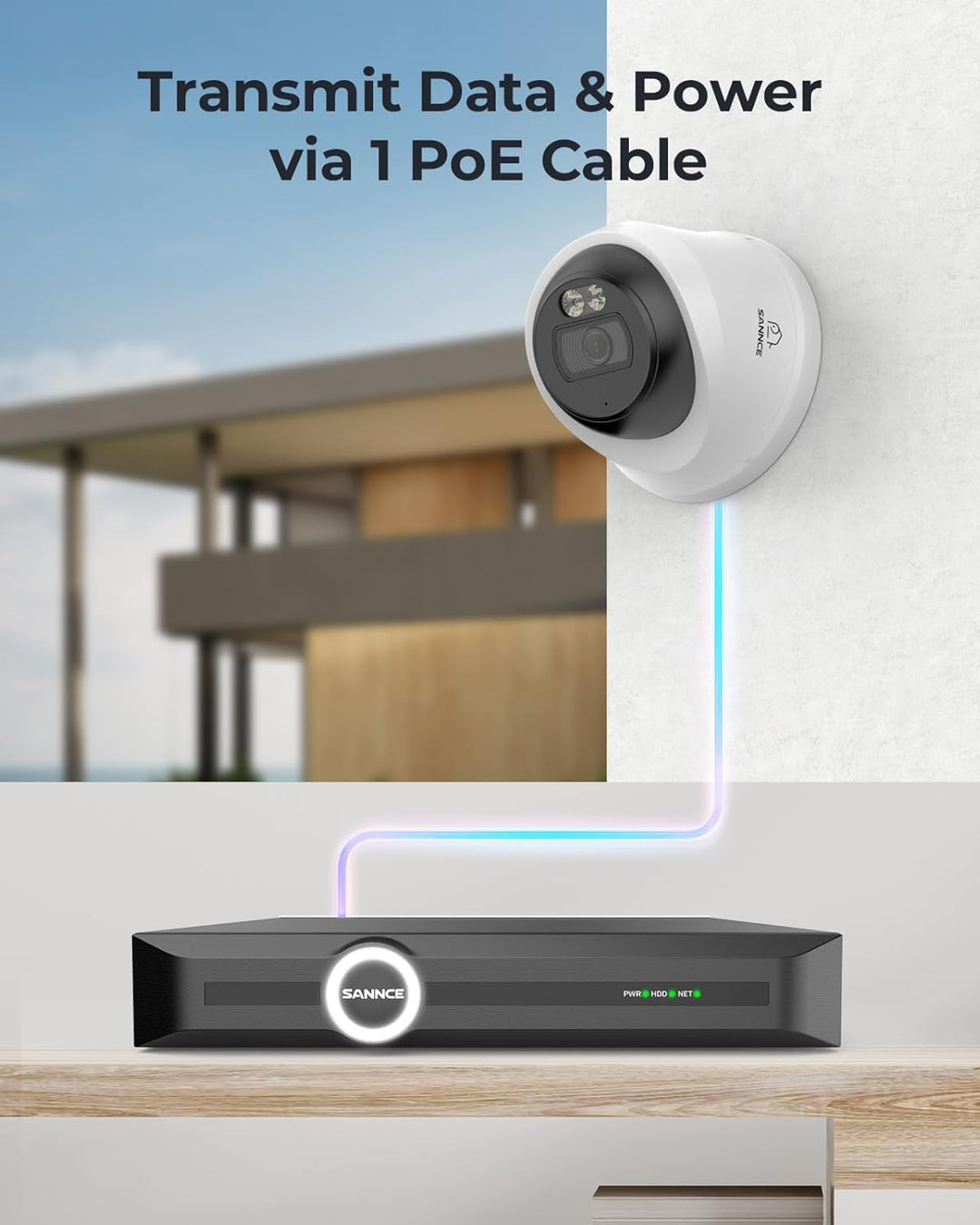 SANNCE 2K PoE Kamera Outdoor 3MP Farbige Nachtsicht Dome Überwachungskamera Aussen mit Audio, Nicht