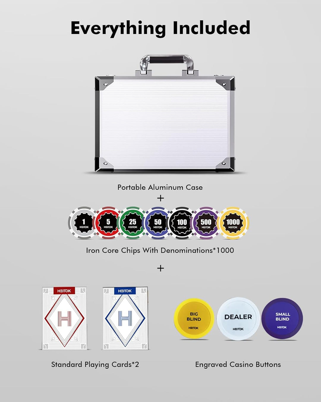 Pokerkoffer Set für Zuhause – 1000 Pokerchips (11,5g Eisenkern) inkl. Spielkarten &amp; vollständigem Zu