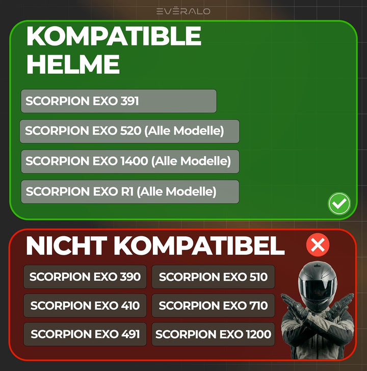 Antibeschlag Linse Kompatibel mit Visier Scorpion Exo 520 Air - 1400 Air - Exo 391, Exo R1 Air - Exo