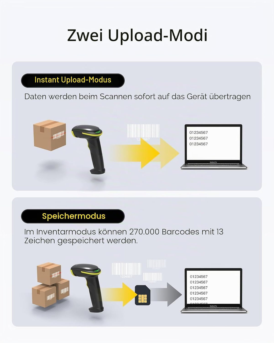 Inateck Barcode Scanner Bluetooth 2D mit Ständer, BCST-35 Grün | Kabellos QR Code Scanner mit Blueto