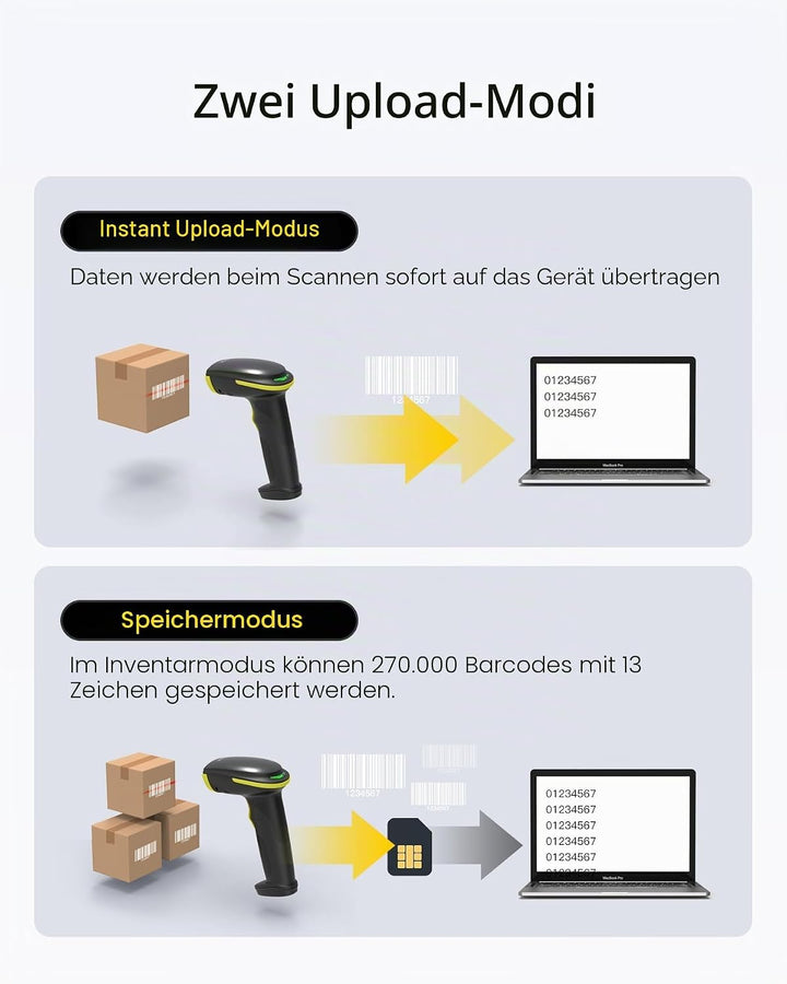 Inateck Barcode Scanner Bluetooth 2D mit Ständer, BCST-35 Grün | Kabellos QR Code Scanner mit Blueto