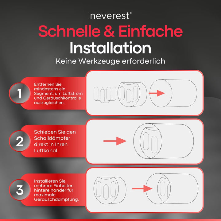 neverest® ESD Schalldämmelement Einschub Rohrschalldämpfer für Runde Lüftungsrohre Reduziert Geräusc