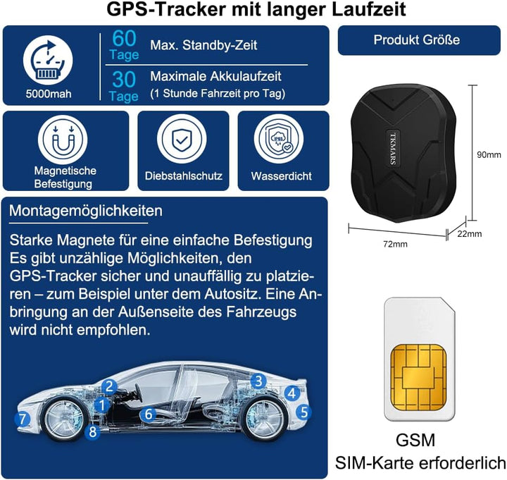 TKMARS TK905 Auto GPS-Tracker, 5000mAh Akku, magnetisches Ortungsgerät, funktioniert über SMS/APP/We